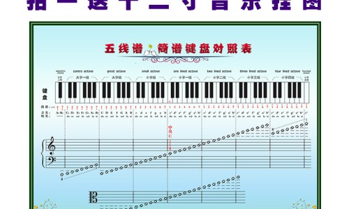 超市宝宝巴士-权威超市购物车坐小孩的位置叫什么平台,分享专业超市购物车坐小孩的位置叫什么知识_超市宝宝购物车网